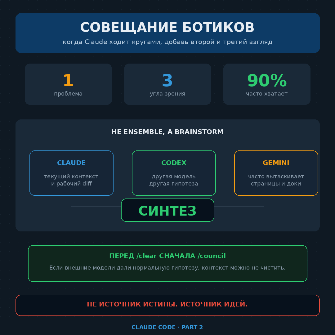 10 настроек Claude Code, до которых большинство разработчиков не доходит - 4